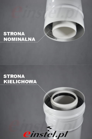 Końcówka przyłączeniowa PEGASUS PP PS - komin z polipropylenu do kotła kondesacyjnego 60-100 80-125 sposoby łączenia rur.jpg