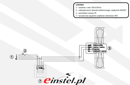 Wentylator osiowy REVENTORN schemat podłączenia - trystorowy regulator obrotów.PNG