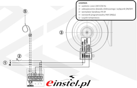 Schemat połączenia wentylatora ze sterownikiem HMI programowanym.JPG
