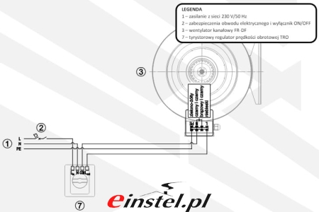 Schemat połączenia wentylatora ze sterownikiem z regulatorem trystorowym TRO.jpg