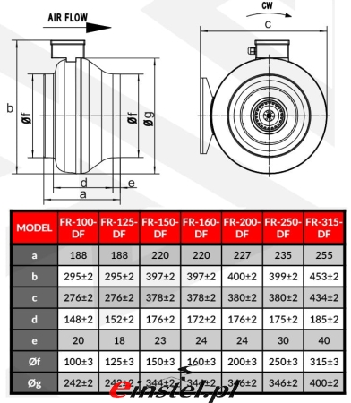 Wymiary wentylatrow kanałowych REVENTON FR DF.jpg