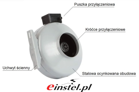 Reventon wentylator kanałowy RD-DF - opis elementów.jpg