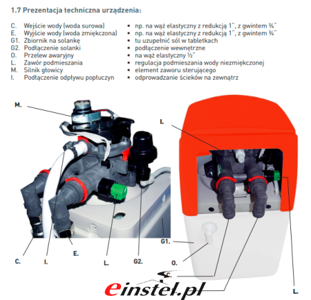 Zmiękczacz Onnline - zdjęcie techniczne.PNG