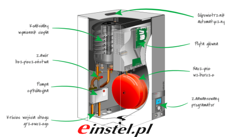 Moduł wewnętrzny  hydrobox bez zasobnika - schemat.png