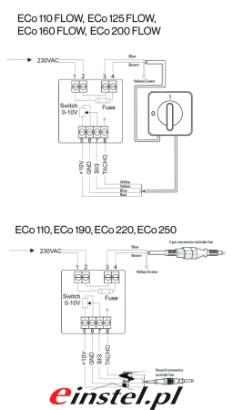 Regulator EC do wentylatorów VILPE.jpg