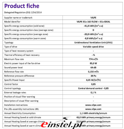 Dane techniczne Wentylator dachowy FLOW 160.png