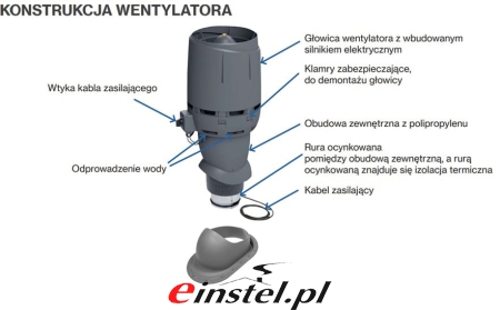 Wentylator dachowy VILPE 200 - schemat z przejściem.jpg