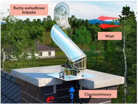 Nasada kominowa SWING z podstaw - schemat .jpg