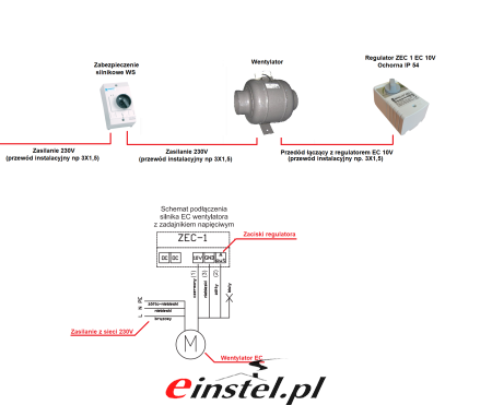 Schemat połączenia wentylatora WKBO EC z regulatorem ZEC 1.png