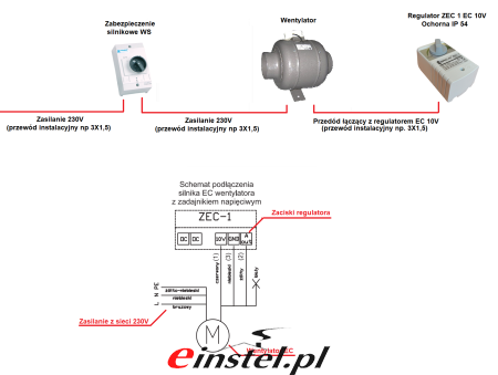 Schemat połączenia wentylatora WKBO EC z regulatorem ZEC 1.png