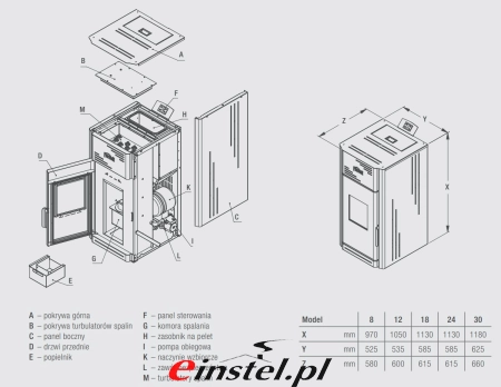 Schemat poglądowy kotła Ferroli Breta 12kW, schemat przedstawia poszczególne elementy wewnątrz kotła.jpg