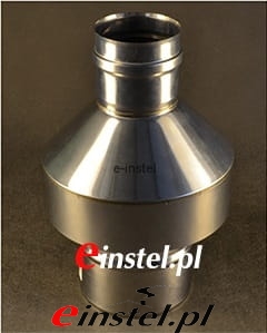 CZERPNIA