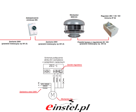 Schemat połączenia wentylatora WDS EC z regulatorem ZEC 1.png